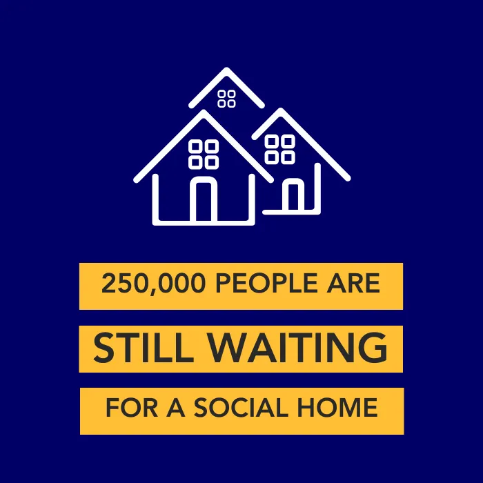 A white graphic of some homes against a dark blue background with the words 250,00 people are still waiting for a social home written in black over a yellow background